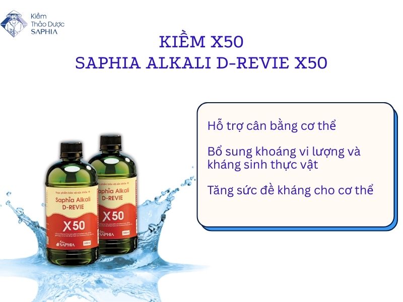 Tac Dung Cua Kiem X50 Voi Nguoi Co Benh Nen 1