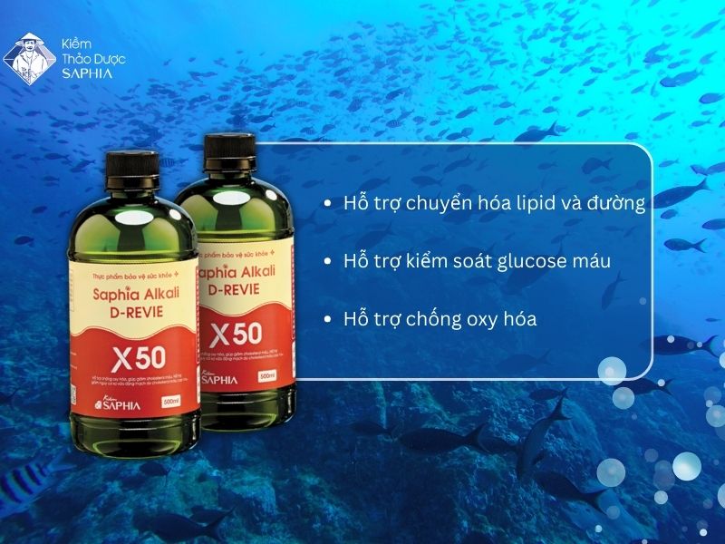 Tac Dung Cua Kiem X50 Voi Nguoi Co Benh Nen 2