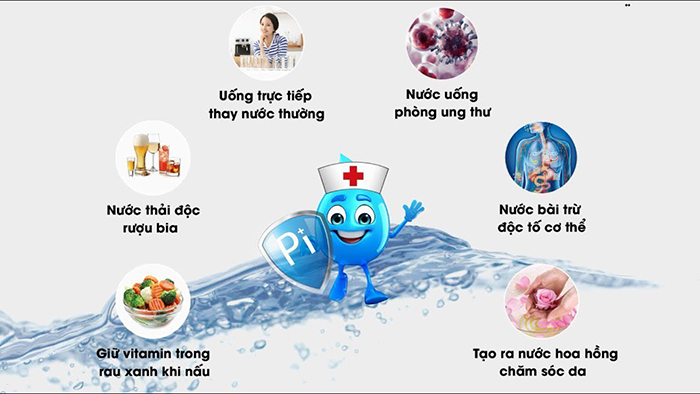 Uống nhiều nước ion kiềm có tốt cho sức khỏe không?