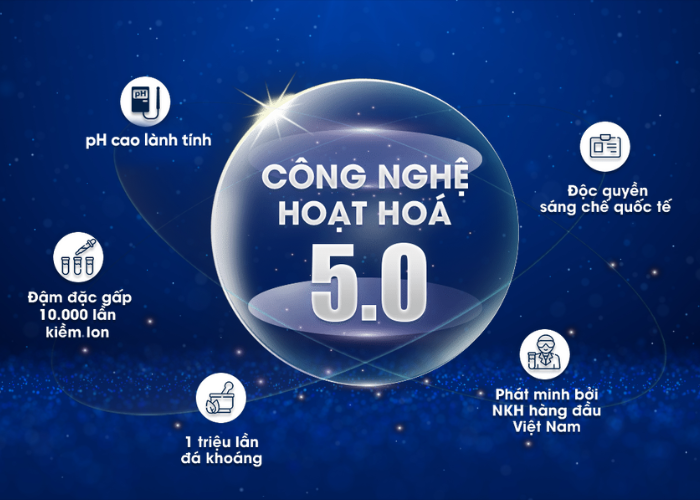 Công Nghệ Hoạt Hóa Trong Kiềm Thảo Dược Saphia Là Gì?