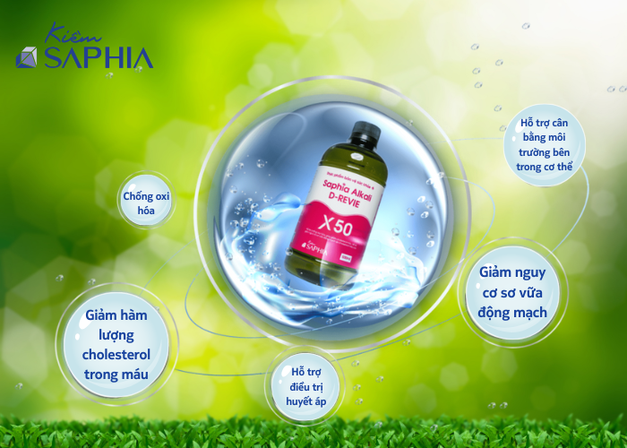 Kiềm Saphia X50 là gì? Công Dụng, Cách Dùng & Lợi Ích