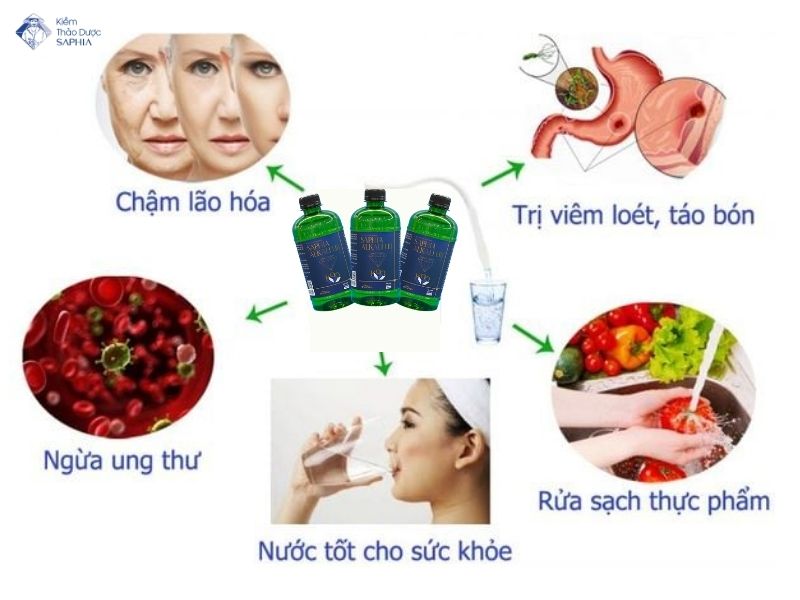 Kiem Hoa Co The 6