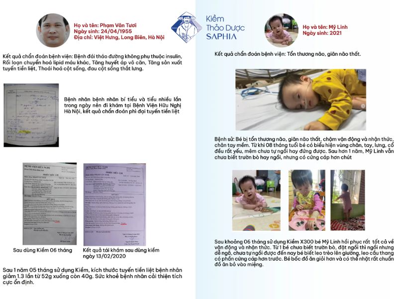 Cải thiện tích cực của bệnh nhân khi dùng Kiềm Saphia