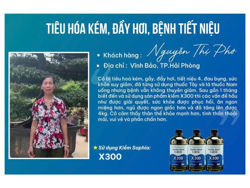 Hiệu quả sản phẩm phụ thuộc vào mỗi người