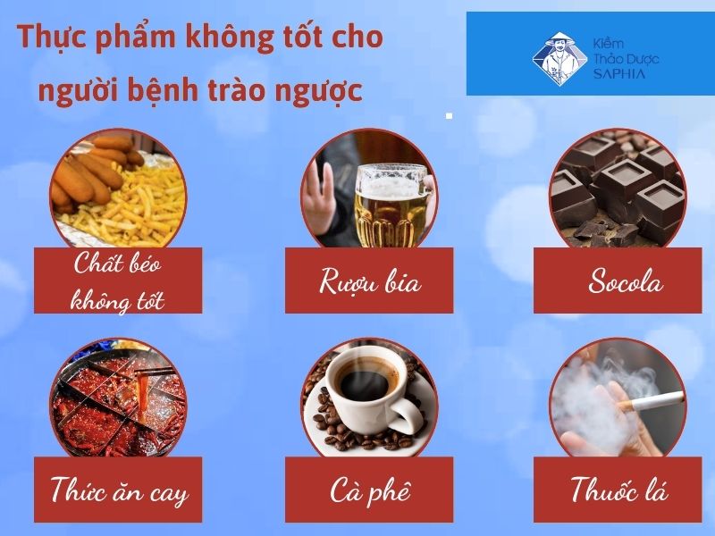 Trao Nguoc Da Day An Gi Tot 3