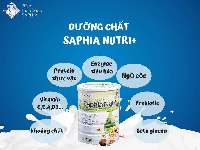 Thành phần trong Saphia Nutri+: Vì sao giúp cơ thể kiềm hóa hiệu quả?