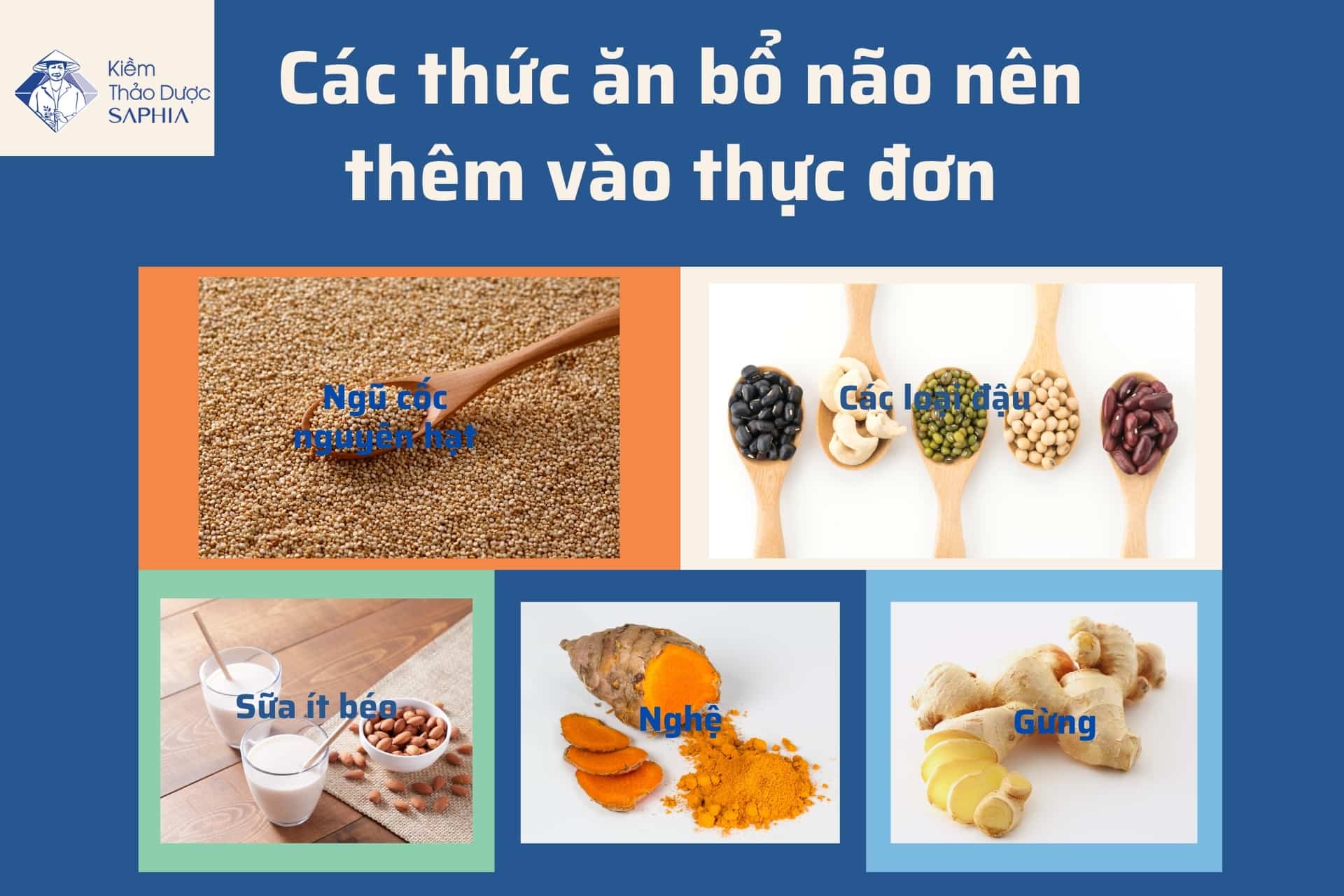 Thực phẩm bổ não tăng cường trí nhớ: Top thực phẩm tốt cho não