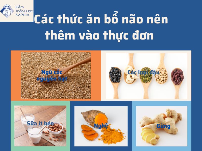 Thuc Pham Bo Nao Tang Cuong Tri Nho 5