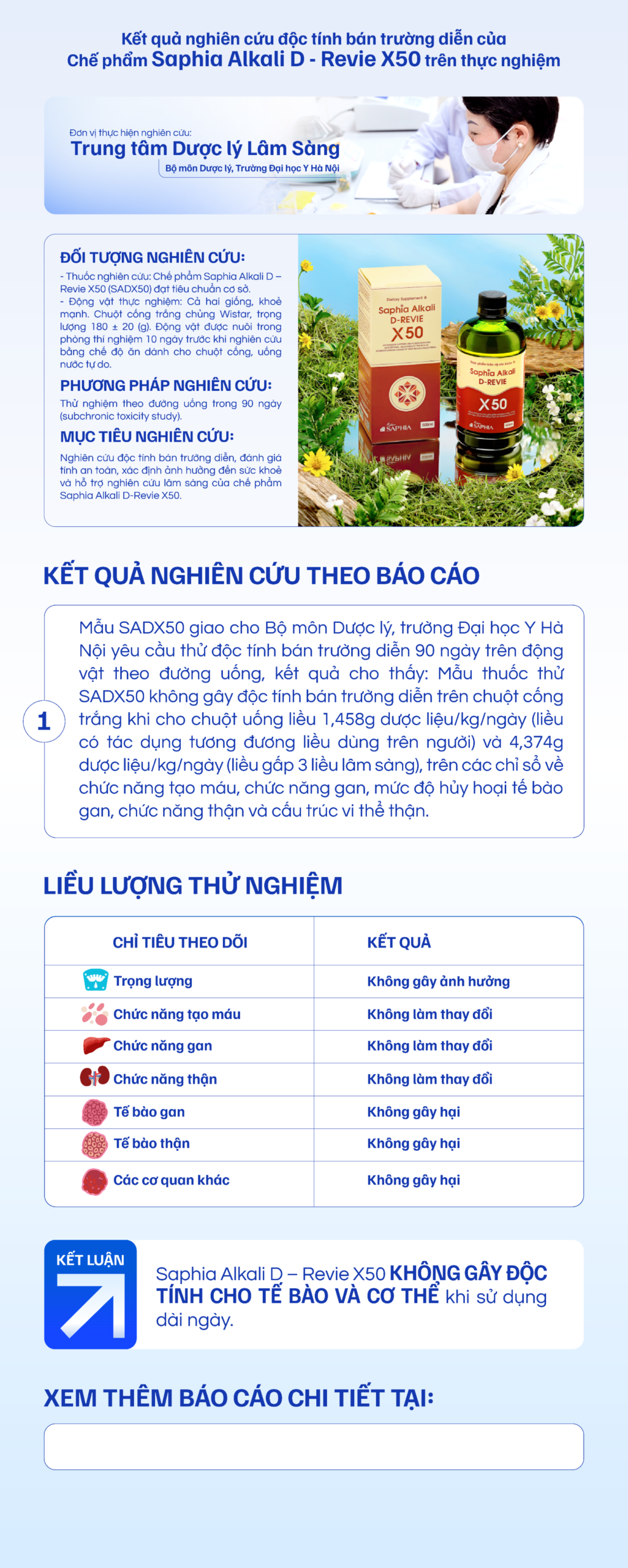 KẾT QUẢ NGHIÊN CỨU