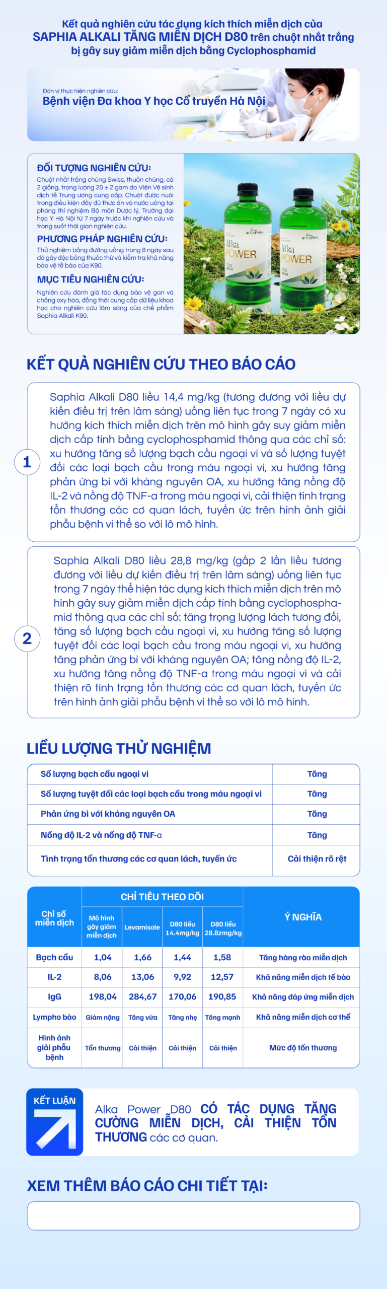 KẾT QUẢ NGHIÊN CỨU
