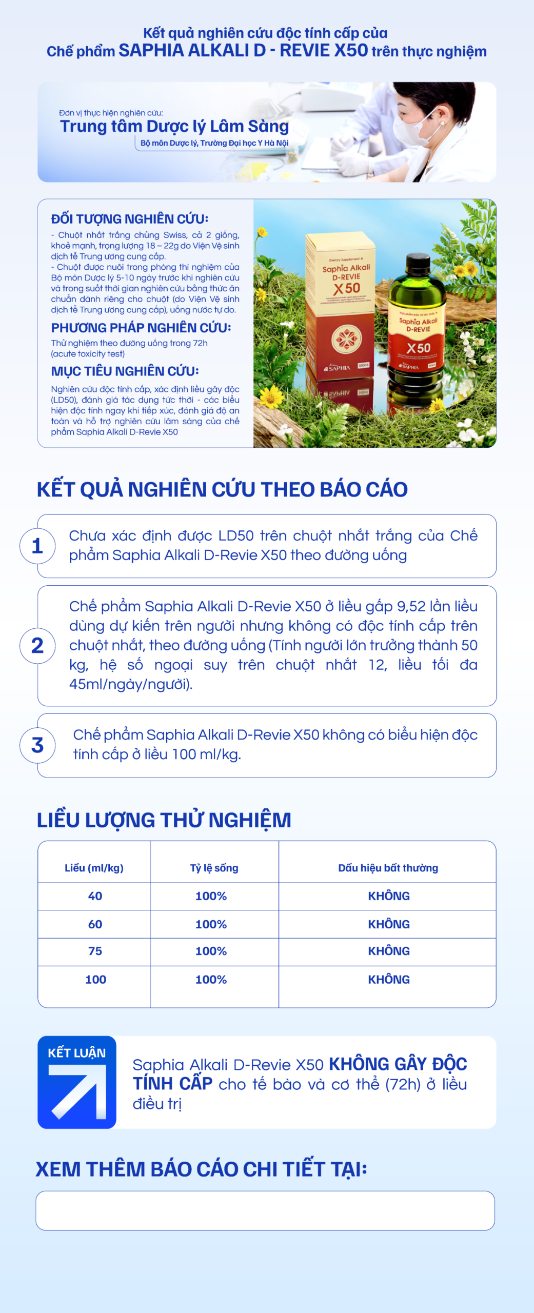 KẾT QUẢ NGHIÊN CỨU
